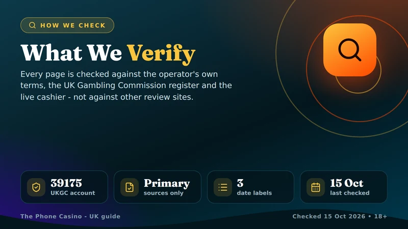 How this site checks The Phone Casino: sources, dates and the three date labels