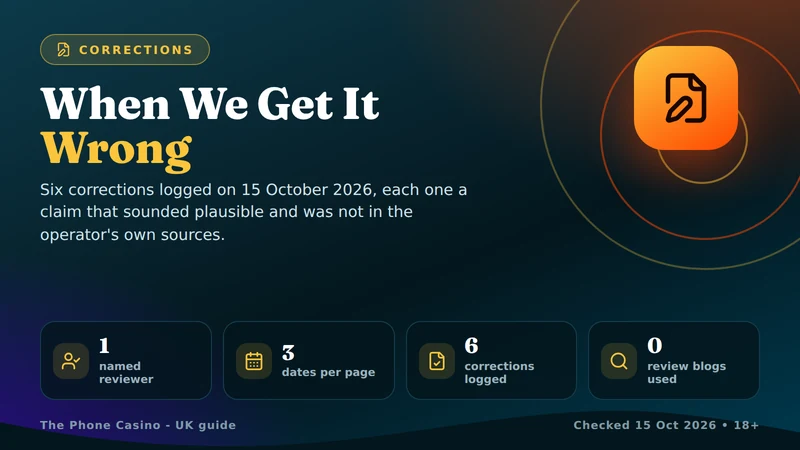 How this site checks a fact, how a correction is logged and what the three dates mean