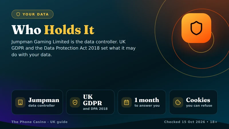 What data The Phone Casino collects, who processes it and the rights UK players have