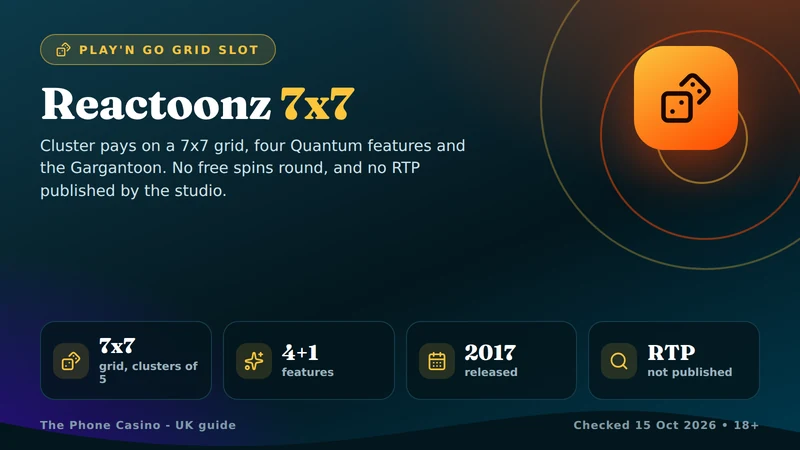 Reactoonz at a glance: 7x7 grid, cluster pays, Quantum features and the Gargantoon